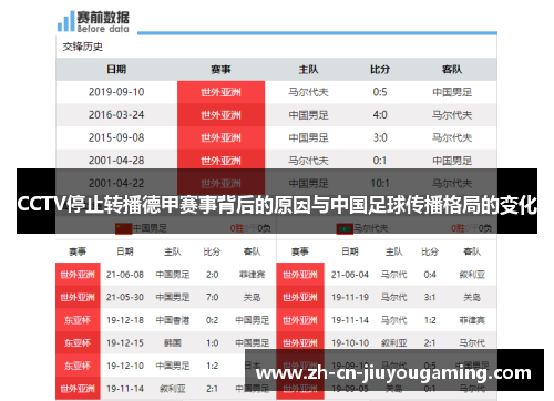 CCTV停止转播德甲赛事背后的原因与中国足球传播格局的变化