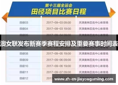 澳女联发布新赛季赛程安排及重要赛事时间表