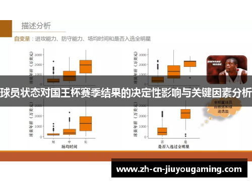 球员状态对国王杯赛季结果的决定性影响与关键因素分析