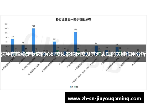 法甲前锋稳定状态的心理素质影响因素及其对表现的关键作用分析