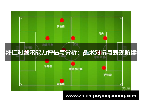 拜仁对戴尔能力评估与分析：战术对抗与表现解读