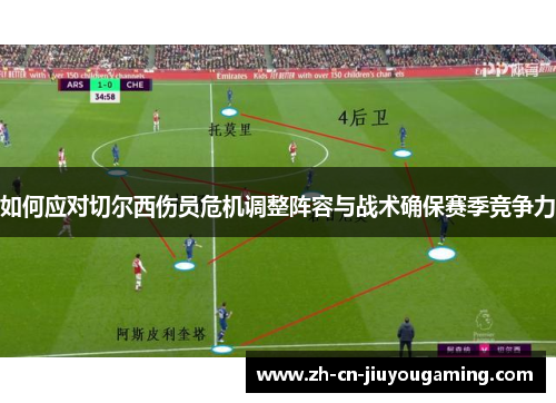 如何应对切尔西伤员危机调整阵容与战术确保赛季竞争力