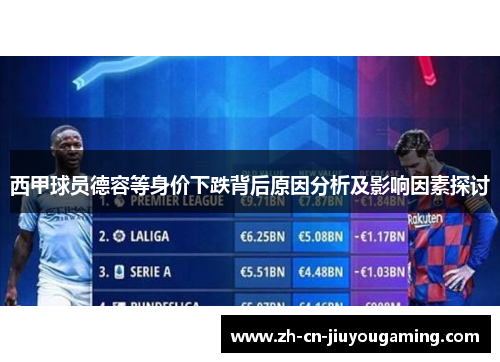 西甲球员德容等身价下跌背后原因分析及影响因素探讨
