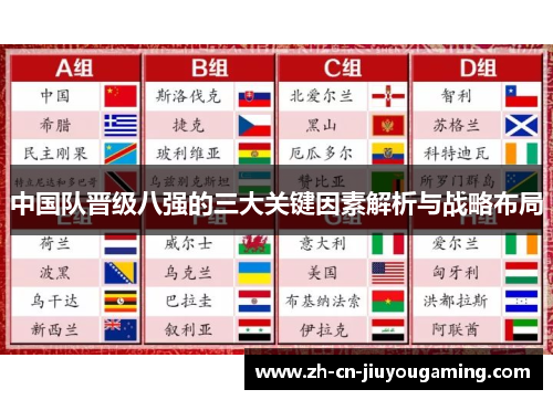 中国队晋级八强的三大关键因素解析与战略布局