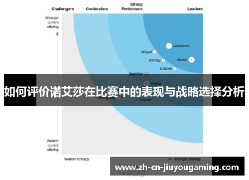 如何评价诺艾莎在比赛中的表现与战略选择分析