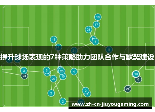 提升球场表现的7种策略助力团队合作与默契建设