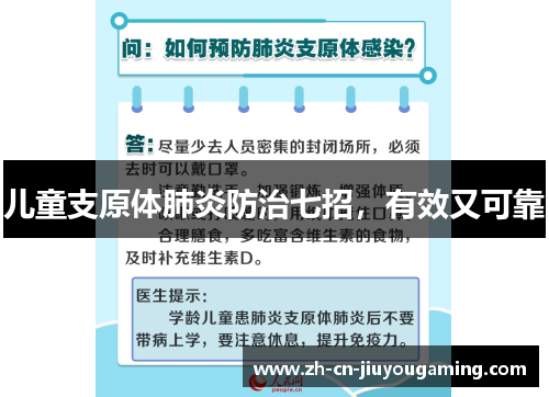 儿童支原体肺炎防治七招，有效又可靠