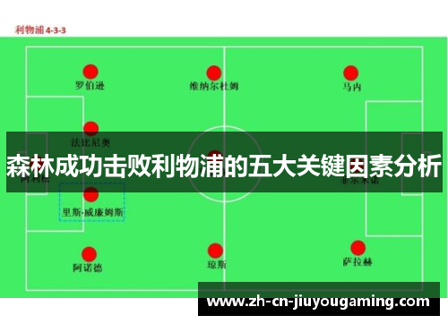 森林成功击败利物浦的五大关键因素分析