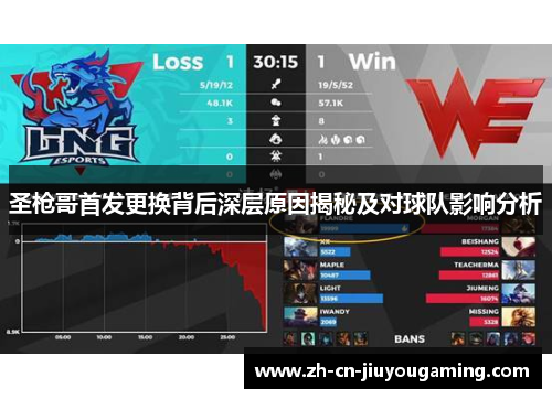 圣枪哥首发更换背后深层原因揭秘及对球队影响分析