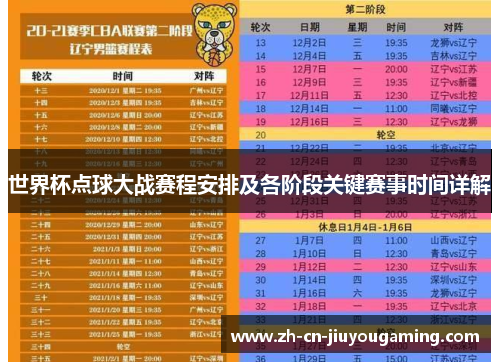 世界杯点球大战赛程安排及各阶段关键赛事时间详解