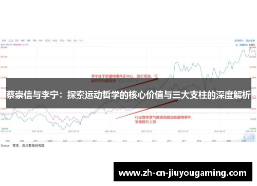 蔡崇信与李宁：探索运动哲学的核心价值与三大支柱的深度解析